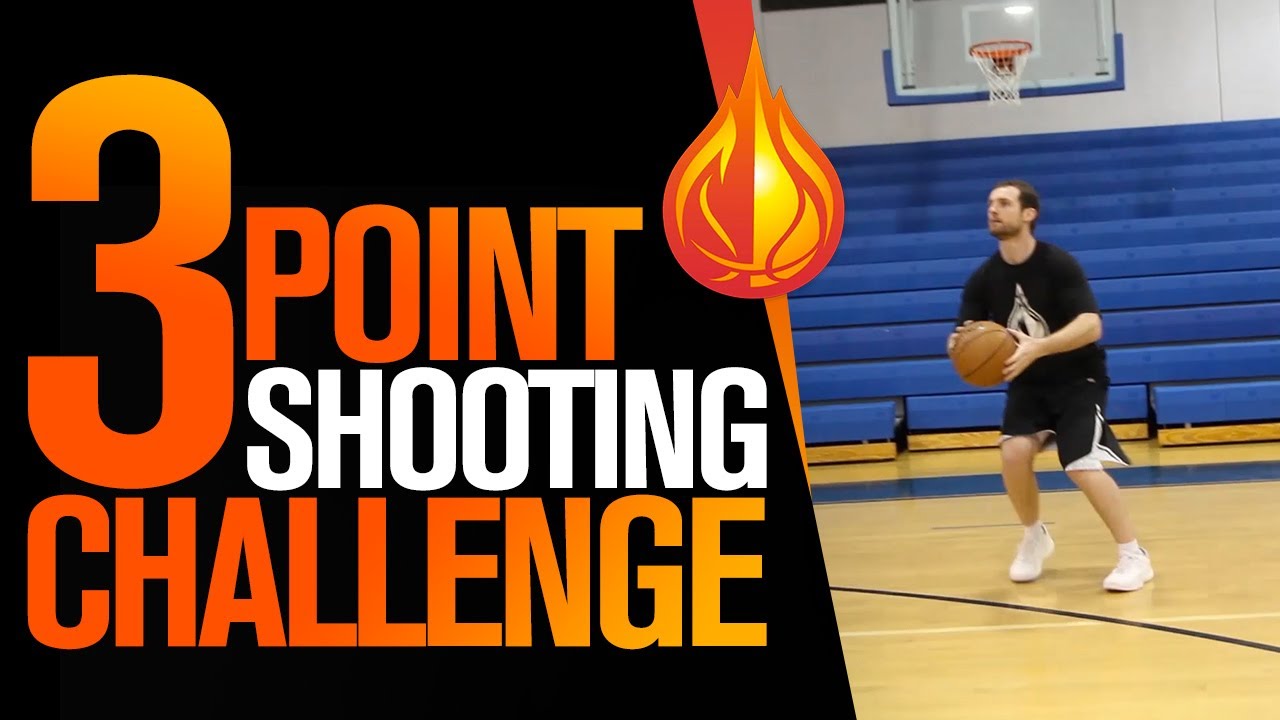 Read more about the article Three-Point Shootout